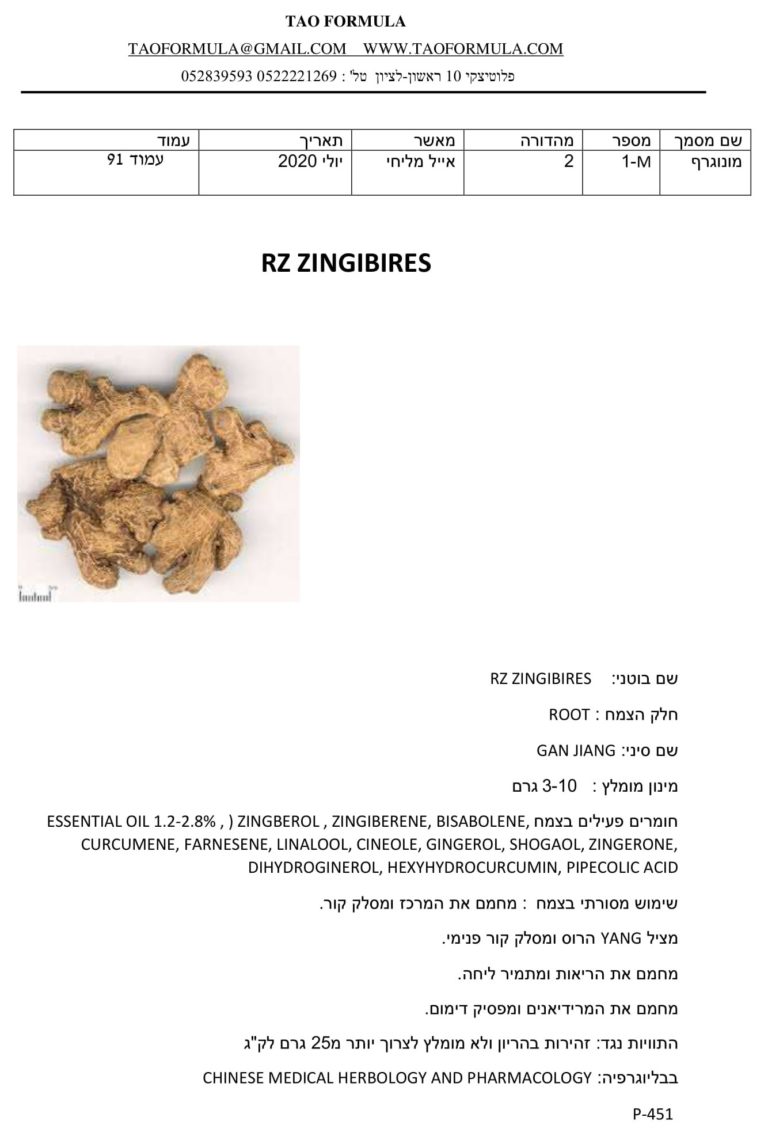 ZINGIBIRES 1
